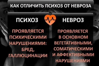 Лечение психоза в Камышлове